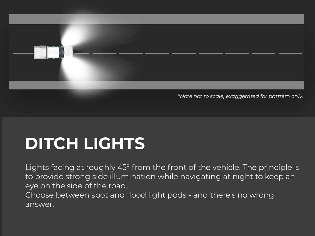 2010  Toyota 4Runner Low Profile Ditch Light Bracket Combo Kit CR2346