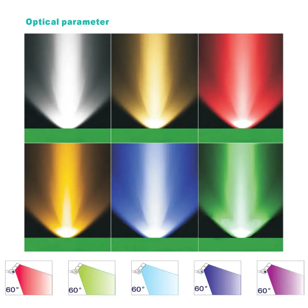 50w Cyan Floodlight with 36V Transformer