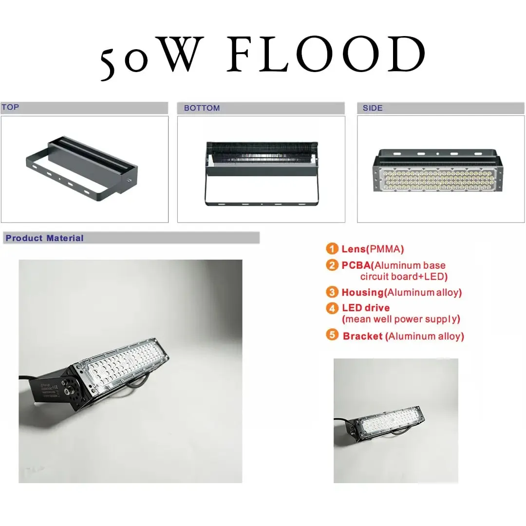 50w Green Floodlight (36V)
