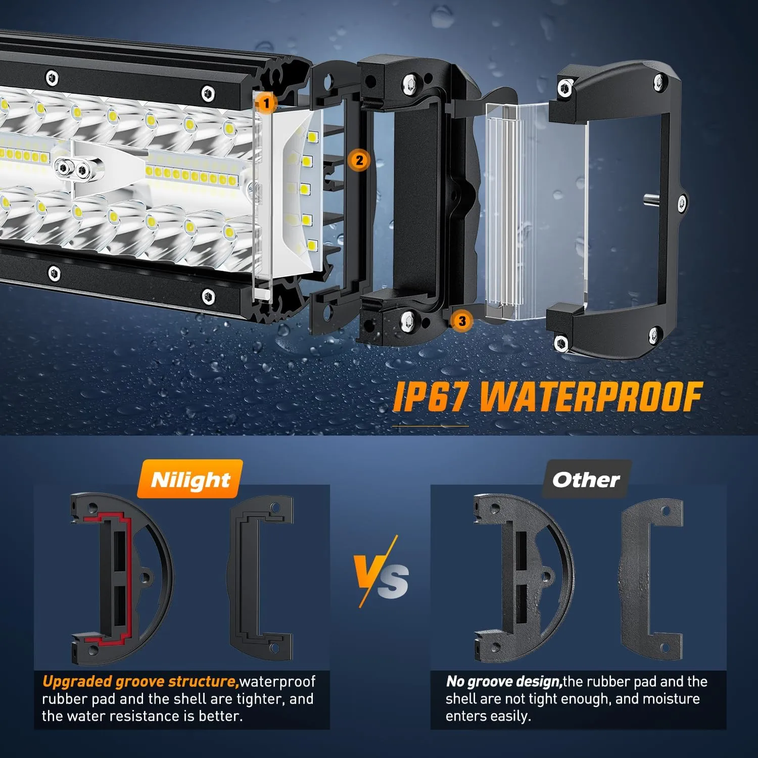 7 Inch 132W Side Shooter Triple Row Spot Flood LED Light Bars (Pair)