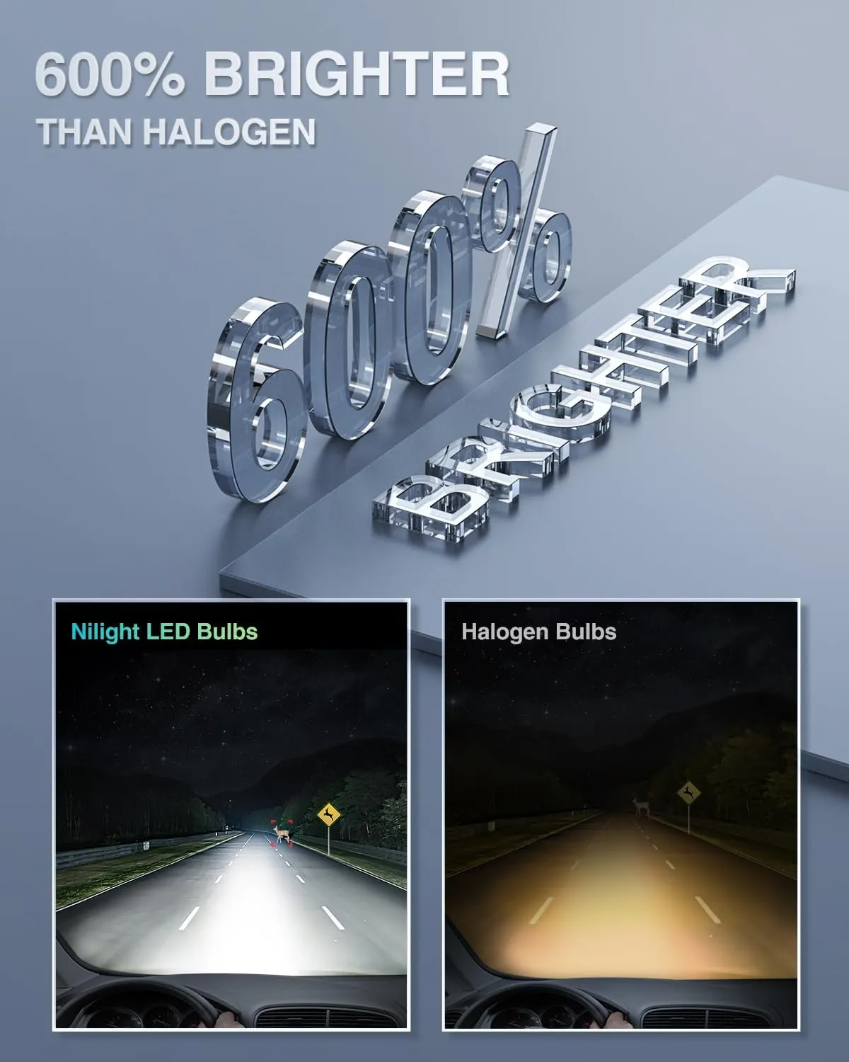9005/HB3 LED Headlight Bulbs E4S Series 80W 20000LM 6500K IP67 | 2 BULBS
