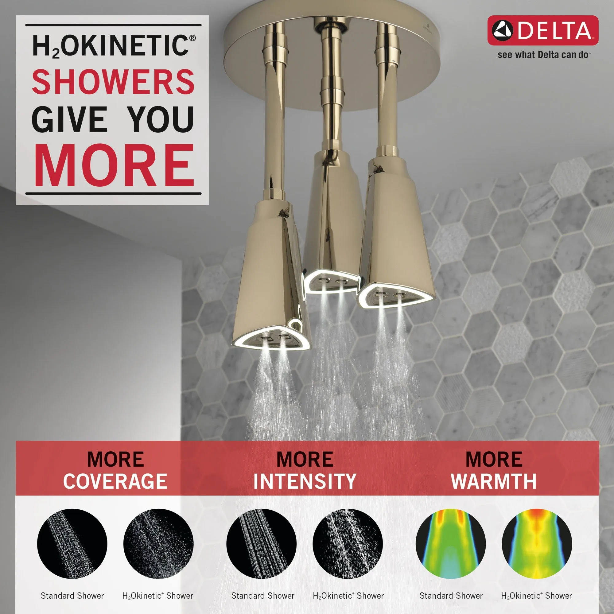 Delta Polished Nickel Finish 2.5 GPM H2Okinetic Pendant Triple Ceiling Mount Raincan Shower Head with Water-Powered LED Light D57140PN25L