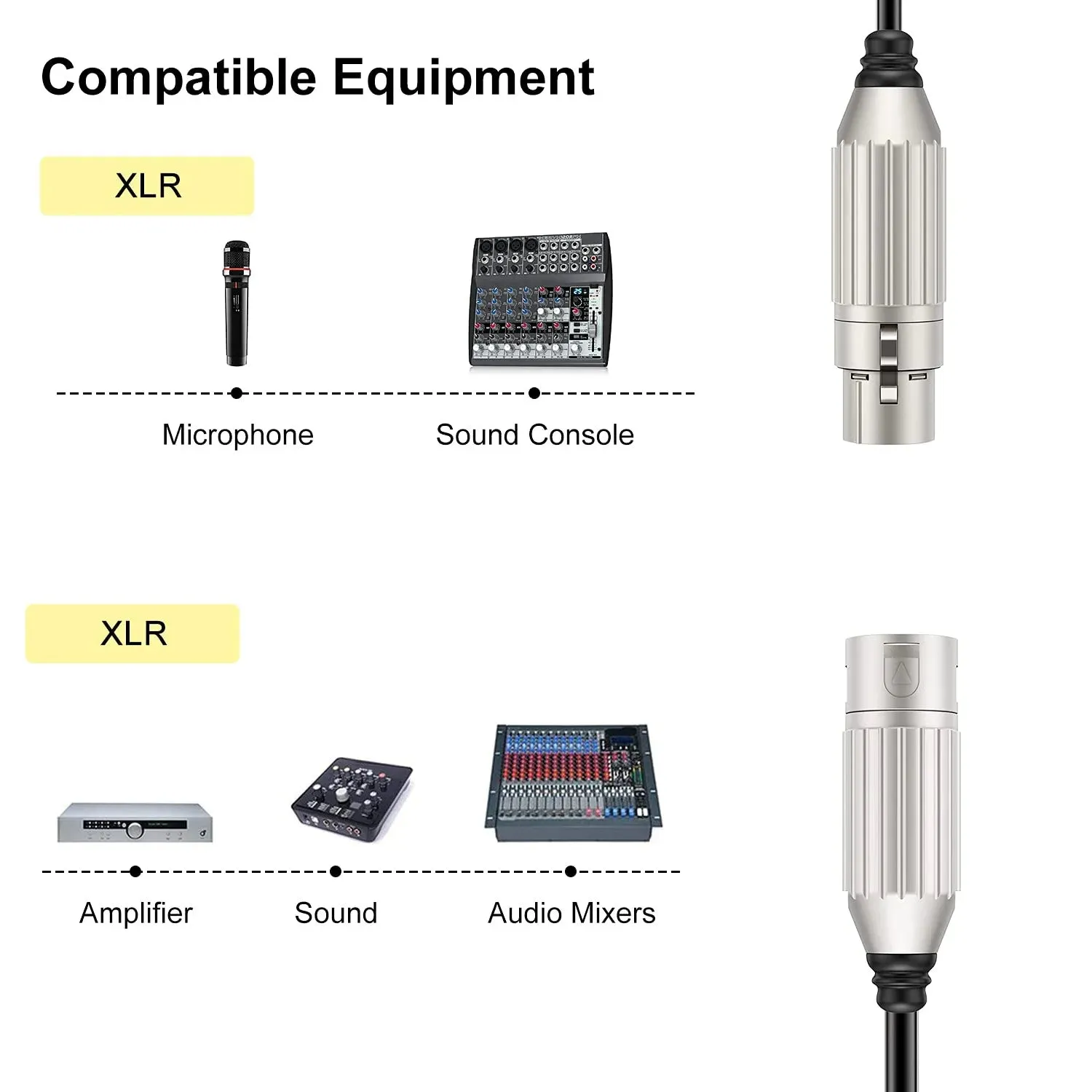 Hridz XLR Cable Male To Female Audio Output and Input Apply To KTV Microphone