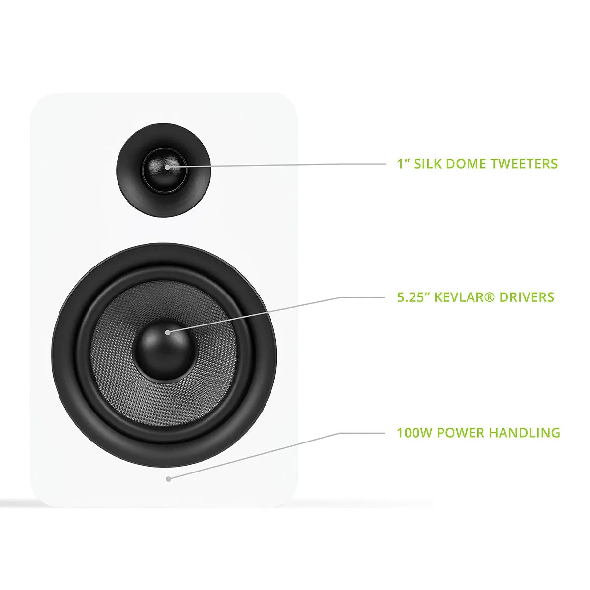 Kanto YUP6 Passive Bookshelf Speakers with 1" Silk Dome Tweeter and 5.25" Kevlar Woofer - Pair (White)