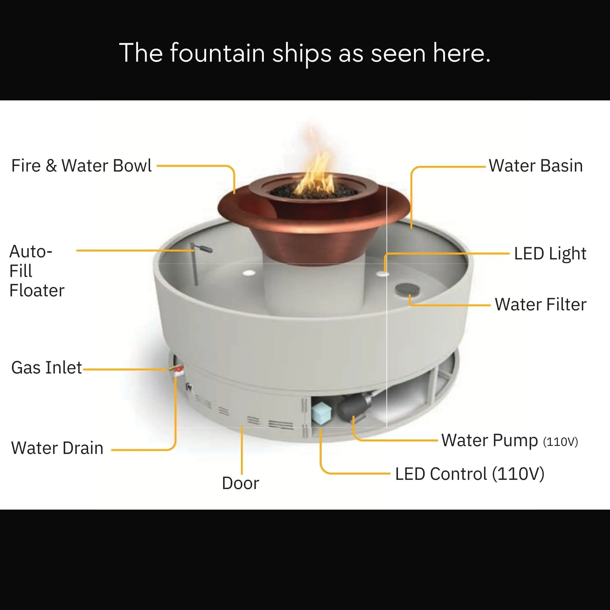 Olympian Round Fire & Water Fountain 360° Spill - The Outdoor Plus