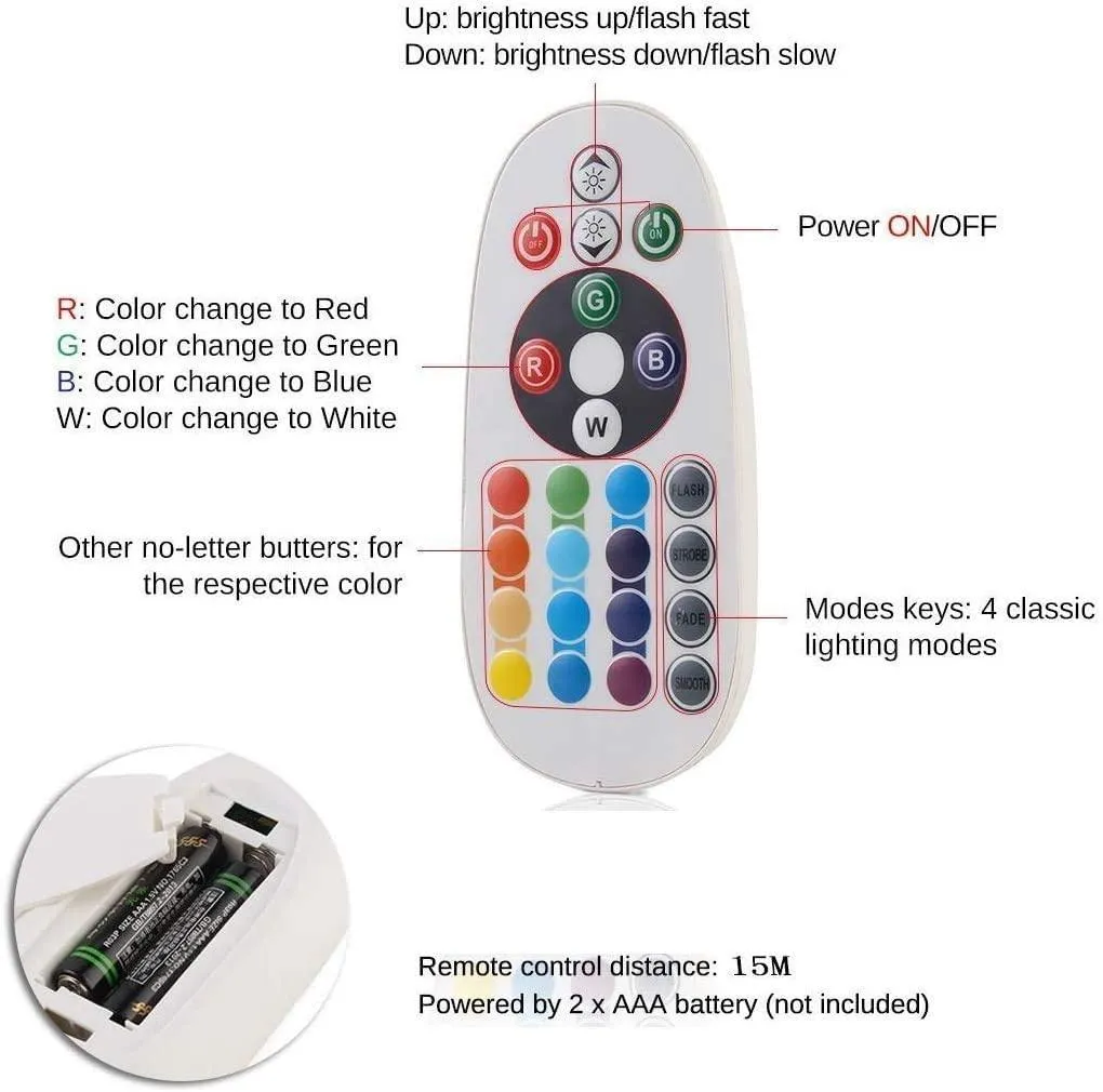 RGB LED Strip 120 LEDs/m 220V IP65 Wireless Bluetooth App Control with Remote