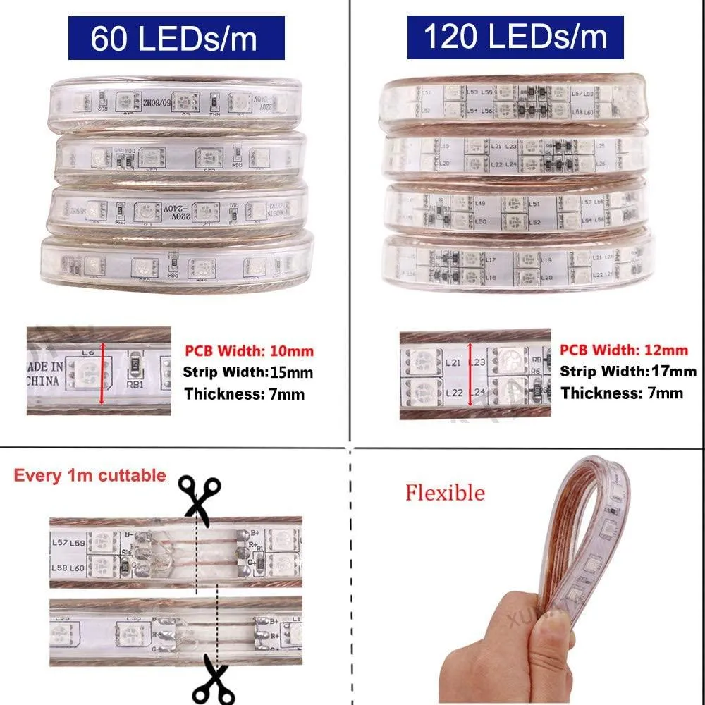 RGB LED Strip 120 LEDs/m 220V IP65 Wireless Bluetooth App Control with Remote