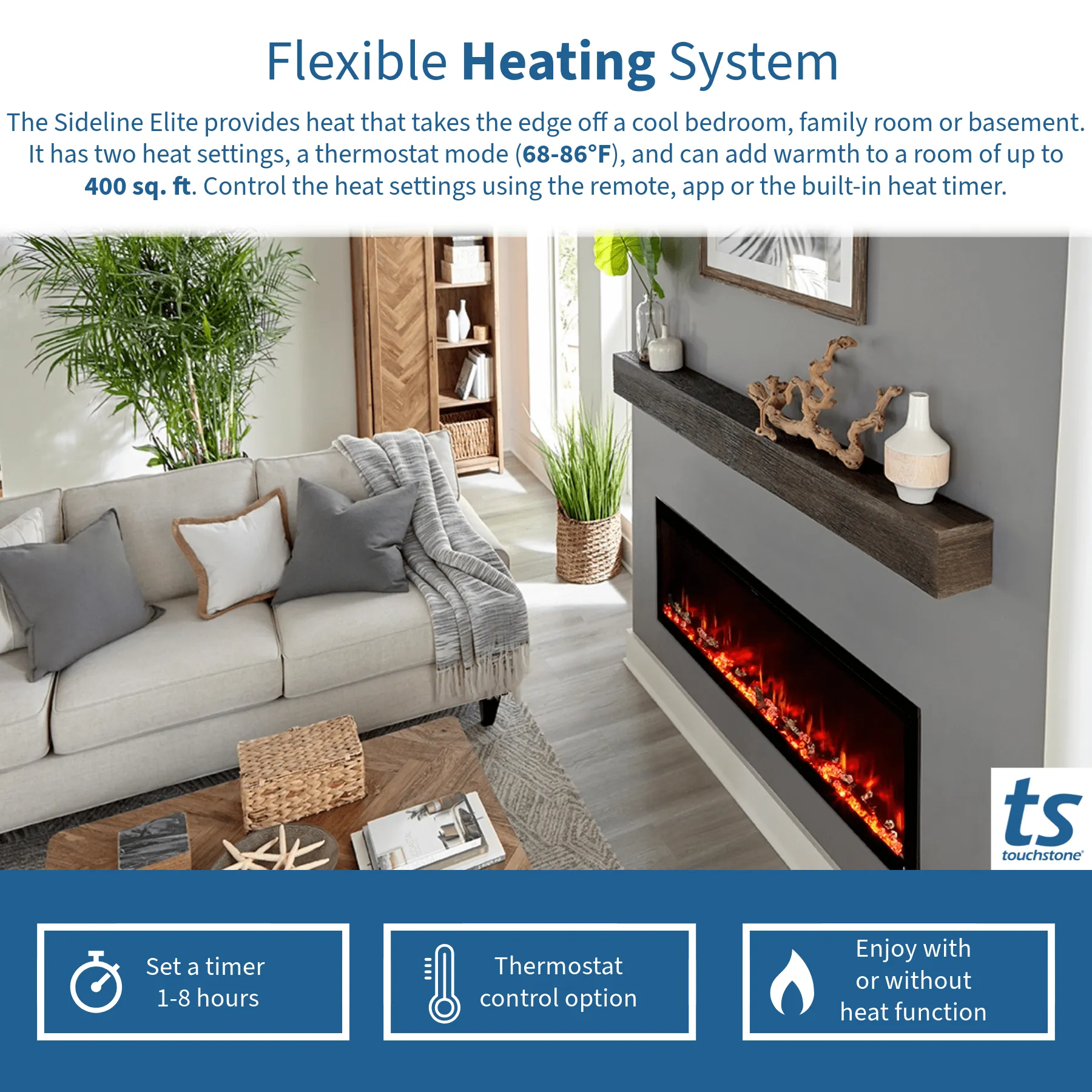 Sideline Elite Forte 40 Inch Smart Electric Fireplace with Encase Surround Mantel