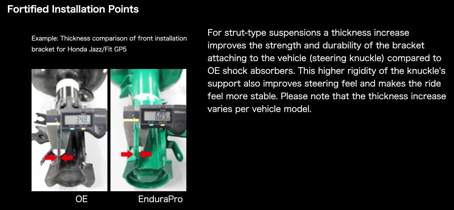 TEIN EnduraPro Plus Shocks Toyota RAV4 (13-18) Front Right - 16 Way Adjustable - VSQ92-B1MS2-R