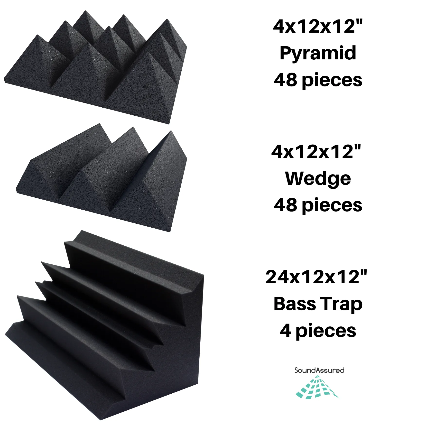 That Home Theater Dude Acoustic Foam Bundle