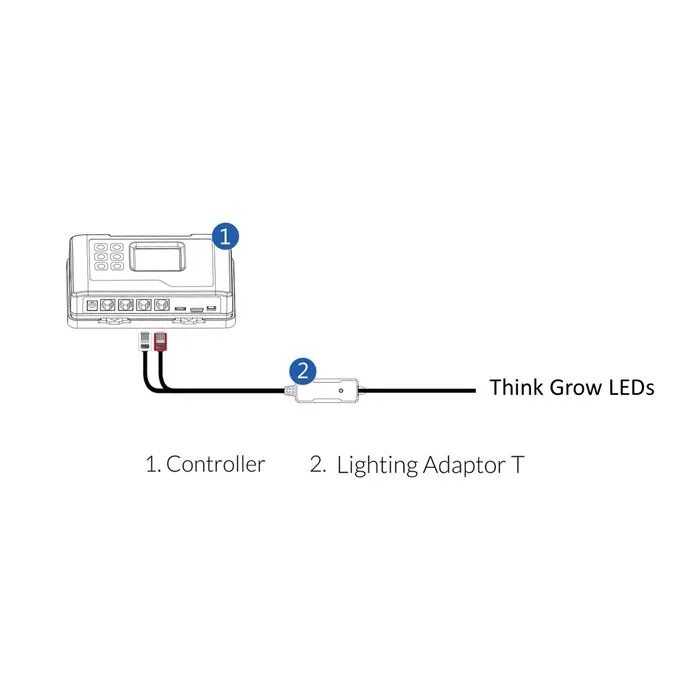 TrolMaster - Hydro X Lighting Control Adapters
