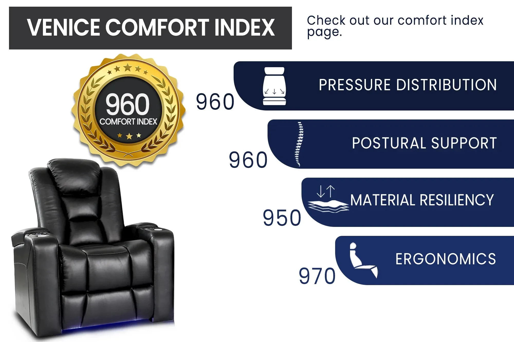 Valencia Venice Leather Home Theater Seating Row of 4 Loveseat Left, Black