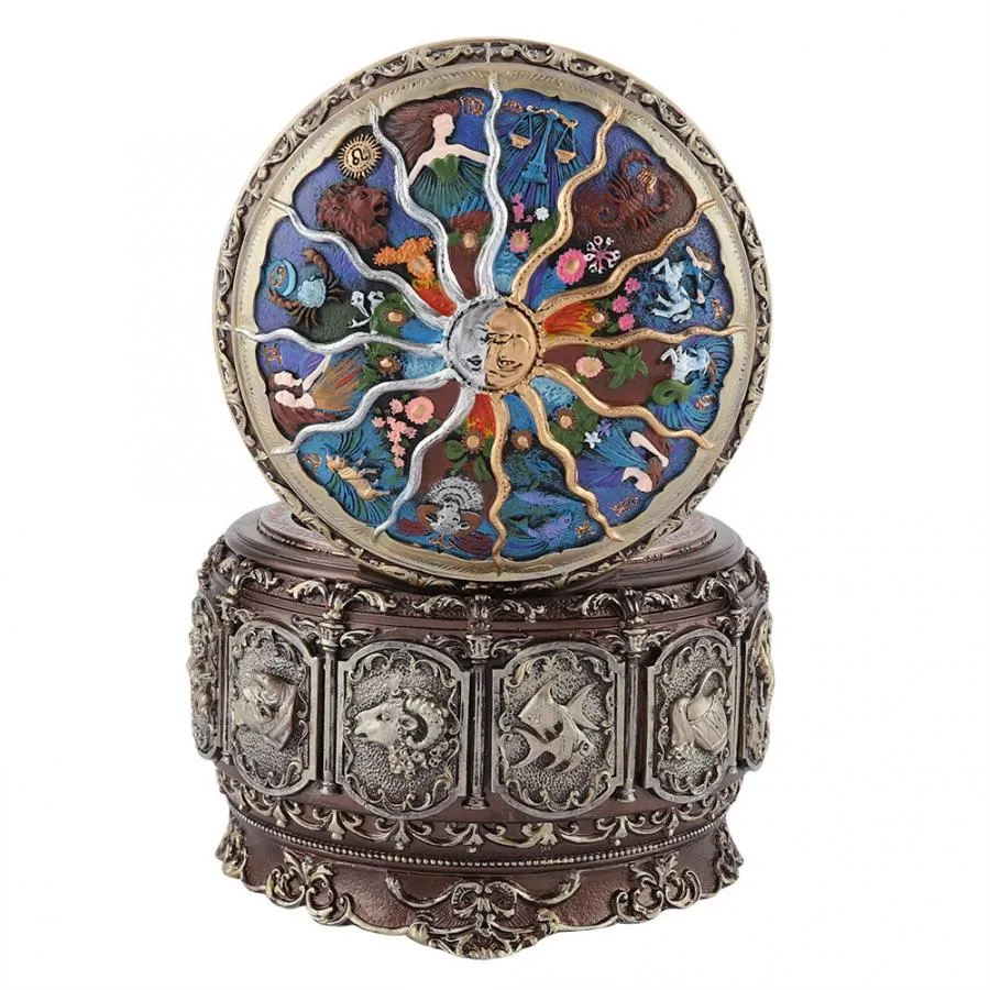 Vintage Music Box with 12 Constellations Rotating Goddess